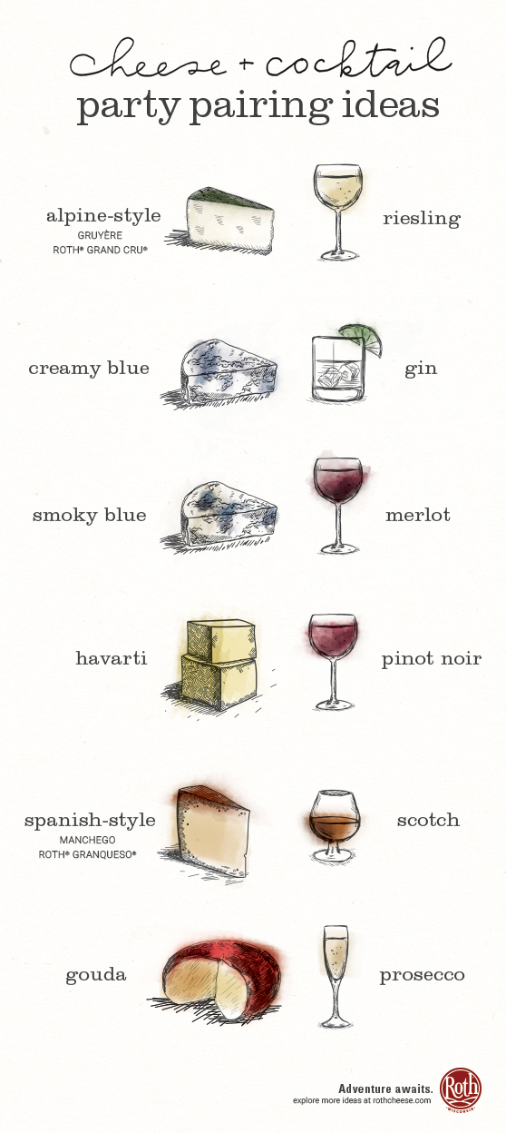 Cheese & Cocktail Pairings