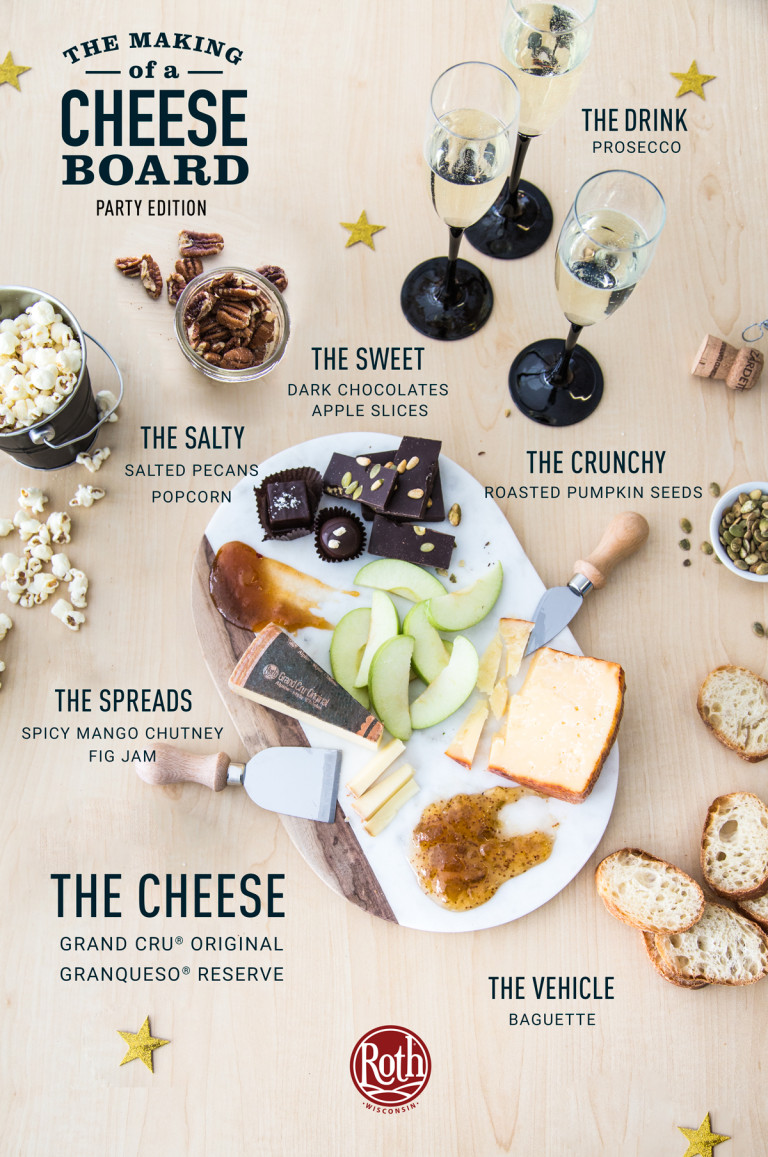 The Making of a Cheese Board: Party Edition